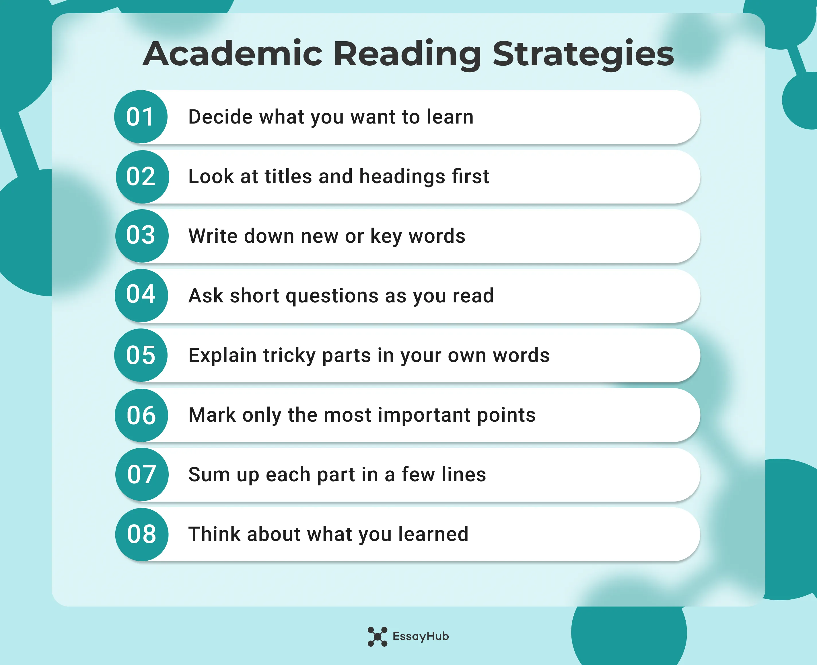Academic Reading Strategies
